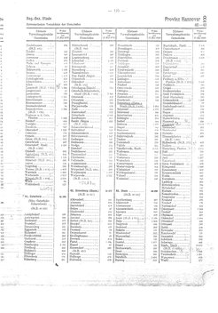 Gemeindevz_dt_reich_1939.djvu # 125