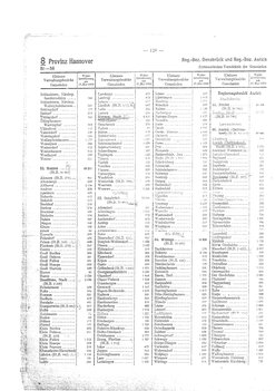 Gemeindevz_dt_reich_1939.djvu # 128