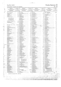 Gemeindevz_dt_reich_1939.djvu # 129