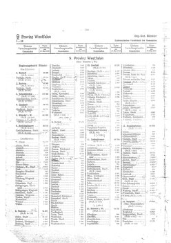 Gemeindevz_dt_reich_1939.djvu # 130