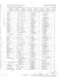 Gemeindevz_dt_reich_1939.djvu # 133