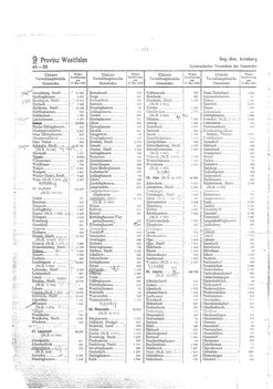 Gemeindevz_dt_reich_1939.djvu # 134
