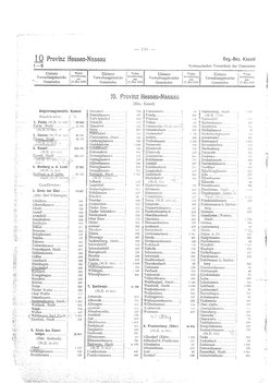 Gemeindevz_dt_reich_1939.djvu # 136