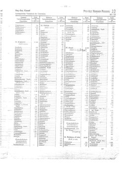 Gemeindevz_dt_reich_1939.djvu # 139