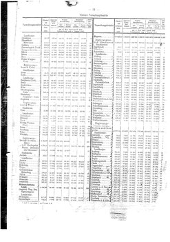Gemeindevz_dt_reich_1939.djvu # 14