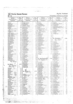 Gemeindevz_dt_reich_1939.djvu # 142
