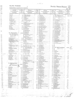 Gemeindevz_dt_reich_1939.djvu # 143