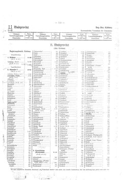 Gemeindevz_dt_reich_1939.djvu # 146