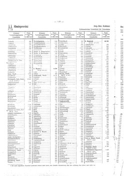 Gemeindevz_dt_reich_1939.djvu # 148