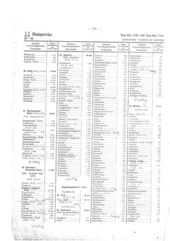 Gemeindevz_dt_reich_1939.djvu # 152