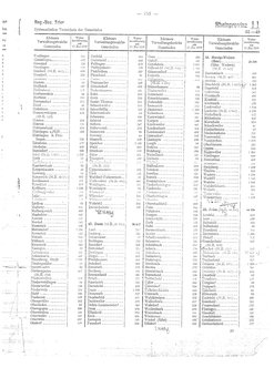 Gemeindevz_dt_reich_1939.djvu # 153