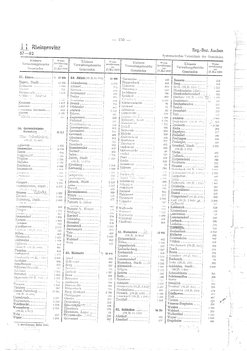 Gemeindevz_dt_reich_1939.djvu # 156