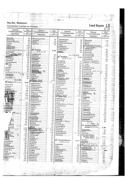Gemeindevz_dt_reich_1939.djvu # 159