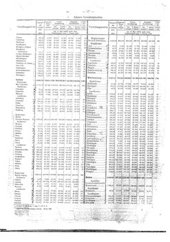 Gemeindevz_dt_reich_1939.djvu # 16