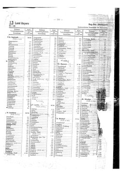 Gemeindevz_dt_reich_1939.djvu # 160