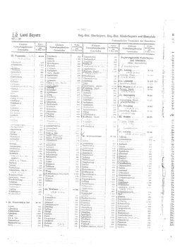 Gemeindevz_dt_reich_1939.djvu # 162