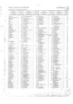 Gemeindevz_dt_reich_1939.djvu # 163