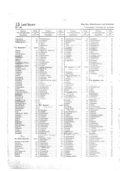 Gemeindevz_dt_reich_1939.djvu # 166