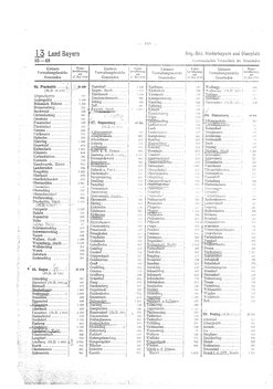 Gemeindevz_dt_reich_1939.djvu # 168