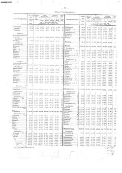 Gemeindevz_dt_reich_1939.djvu # 17