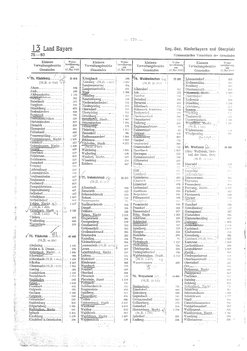 Gemeindevz_dt_reich_1939.djvu # 170
