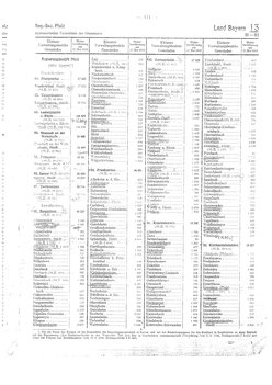 Gemeindevz_dt_reich_1939.djvu # 171