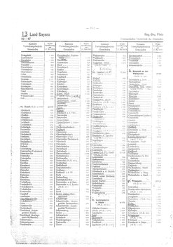 Gemeindevz_dt_reich_1939.djvu # 172