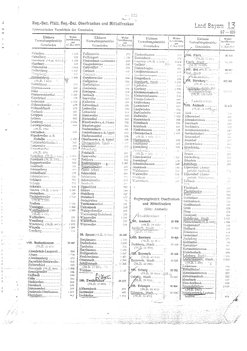 Gemeindevz_dt_reich_1939.djvu # 173