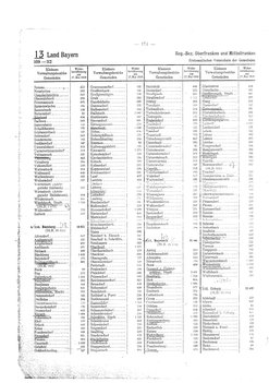 Gemeindevz_dt_reich_1939.djvu # 174
