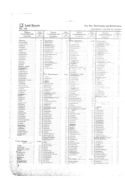 Gemeindevz_dt_reich_1939.djvu # 176