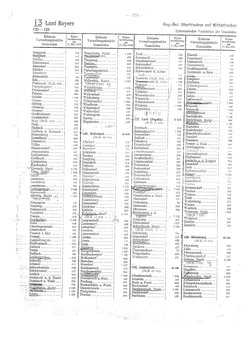 Gemeindevz_dt_reich_1939.djvu # 178