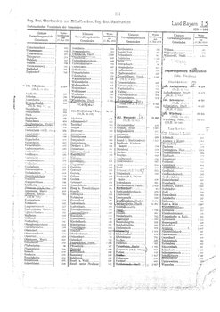 Gemeindevz_dt_reich_1939.djvu # 181