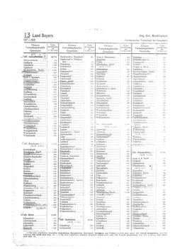 Gemeindevz_dt_reich_1939.djvu # 182