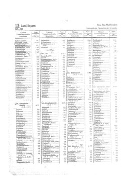 Gemeindevz_dt_reich_1939.djvu # 184