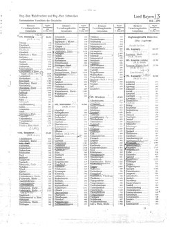 Gemeindevz_dt_reich_1939.djvu # 185