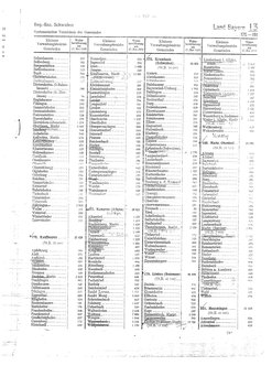 Gemeindevz_dt_reich_1939.djvu # 187