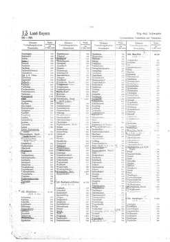 Gemeindevz_dt_reich_1939.djvu # 188