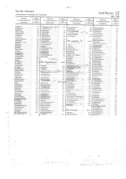 Gemeindevz_dt_reich_1939.djvu # 189