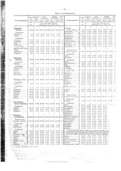 Gemeindevz_dt_reich_1939.djvu # 19