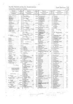 Gemeindevz_dt_reich_1939.djvu # 191