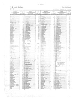 Gemeindevz_dt_reich_1939.djvu # 196