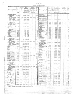 Gemeindevz_dt_reich_1939.djvu # 20