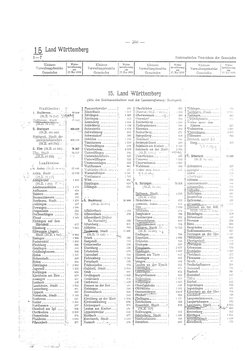 Gemeindevz_dt_reich_1939.djvu # 200