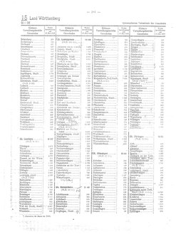 Gemeindevz_dt_reich_1939.djvu # 204