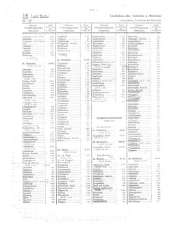 Gemeindevz_dt_reich_1939.djvu # 212