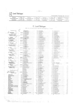 Gemeindevz_dt_reich_1939.djvu # 214