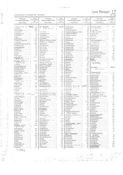 Gemeindevz_dt_reich_1939.djvu # 215