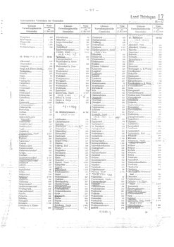 Gemeindevz_dt_reich_1939.djvu # 217