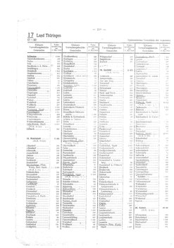 Gemeindevz_dt_reich_1939.djvu # 218