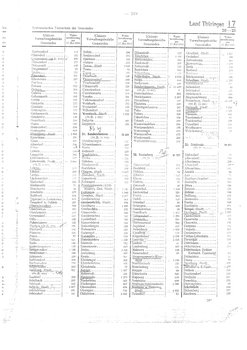 Gemeindevz_dt_reich_1939.djvu # 219